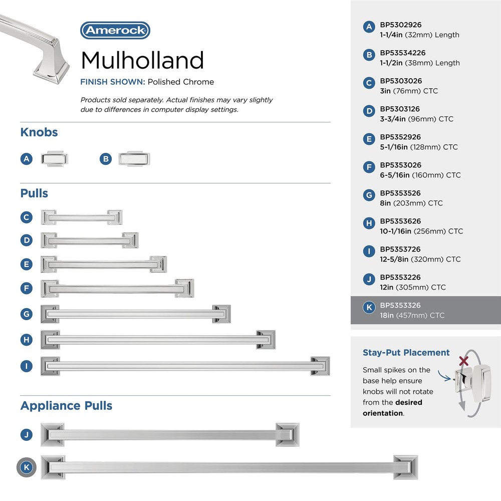 Amerock BP5353326 - Pulls Cabinet Hardware