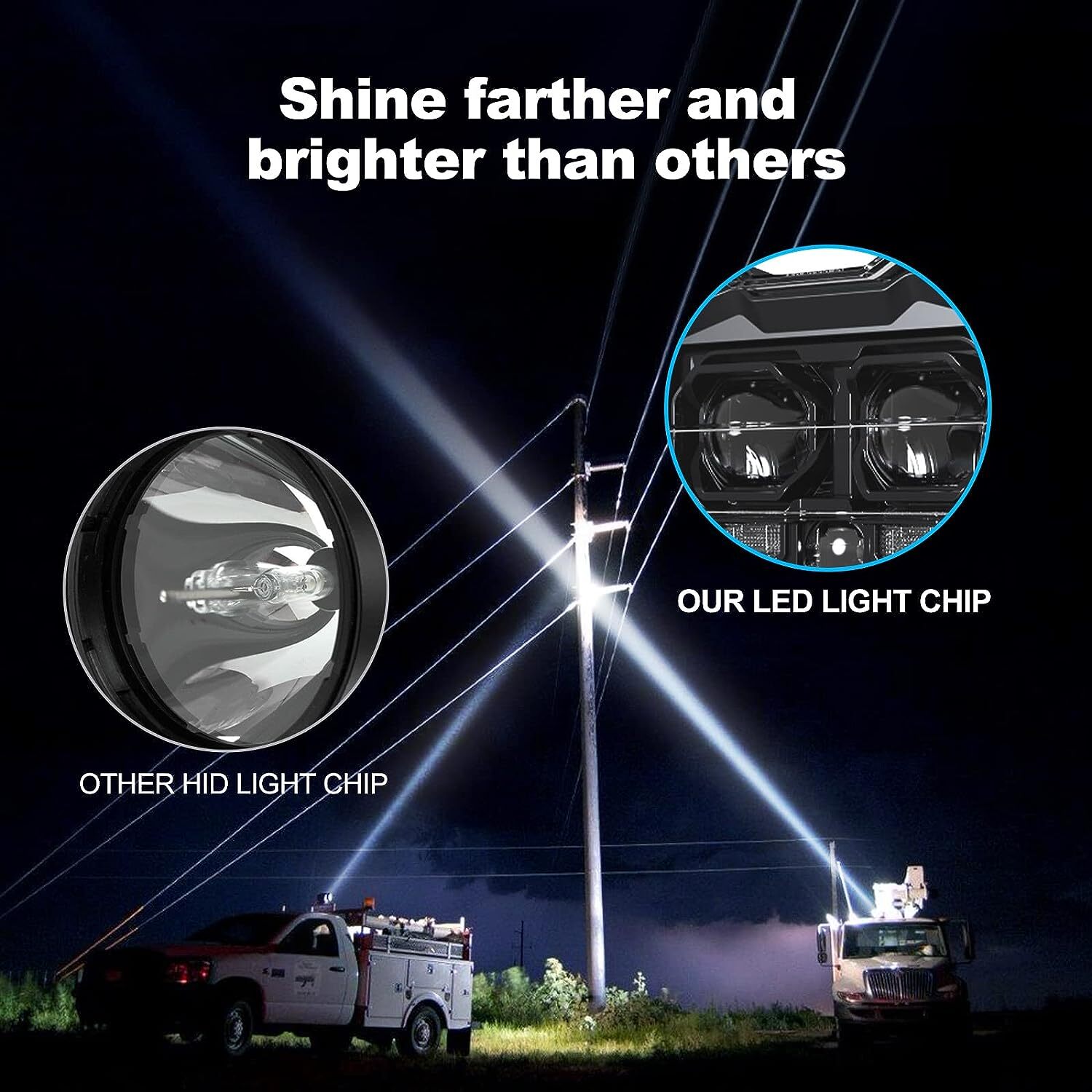 60W LED Remote Control Boat Off Road Truck Searchlight 360° Wireless Spotlight