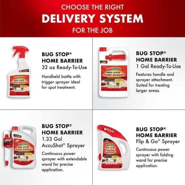 Bug Stop RTU Home Insect Control Pest Ants Roach Spiders Flea Killer US 1 gallon