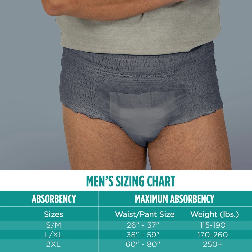 Men's Incontinence Underwear, Large, Maximum Absorbency, 72 Count
