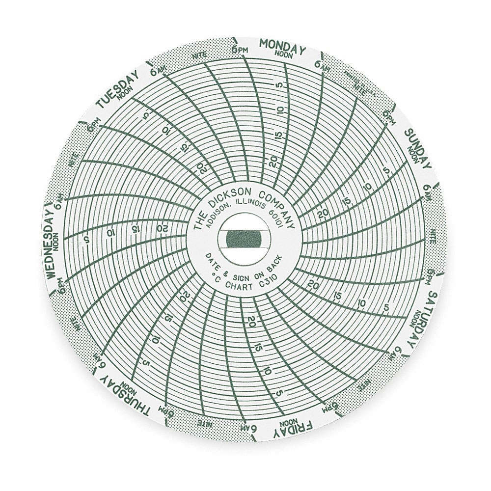 DICKSON C310 Circular Paper Chart, 7 day, 60 pkg 3NZY7
