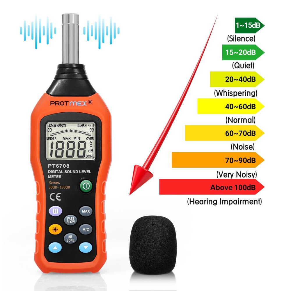 PT6708 Sound Level Meter, Digital Decibel Reader Measurement, MS6708