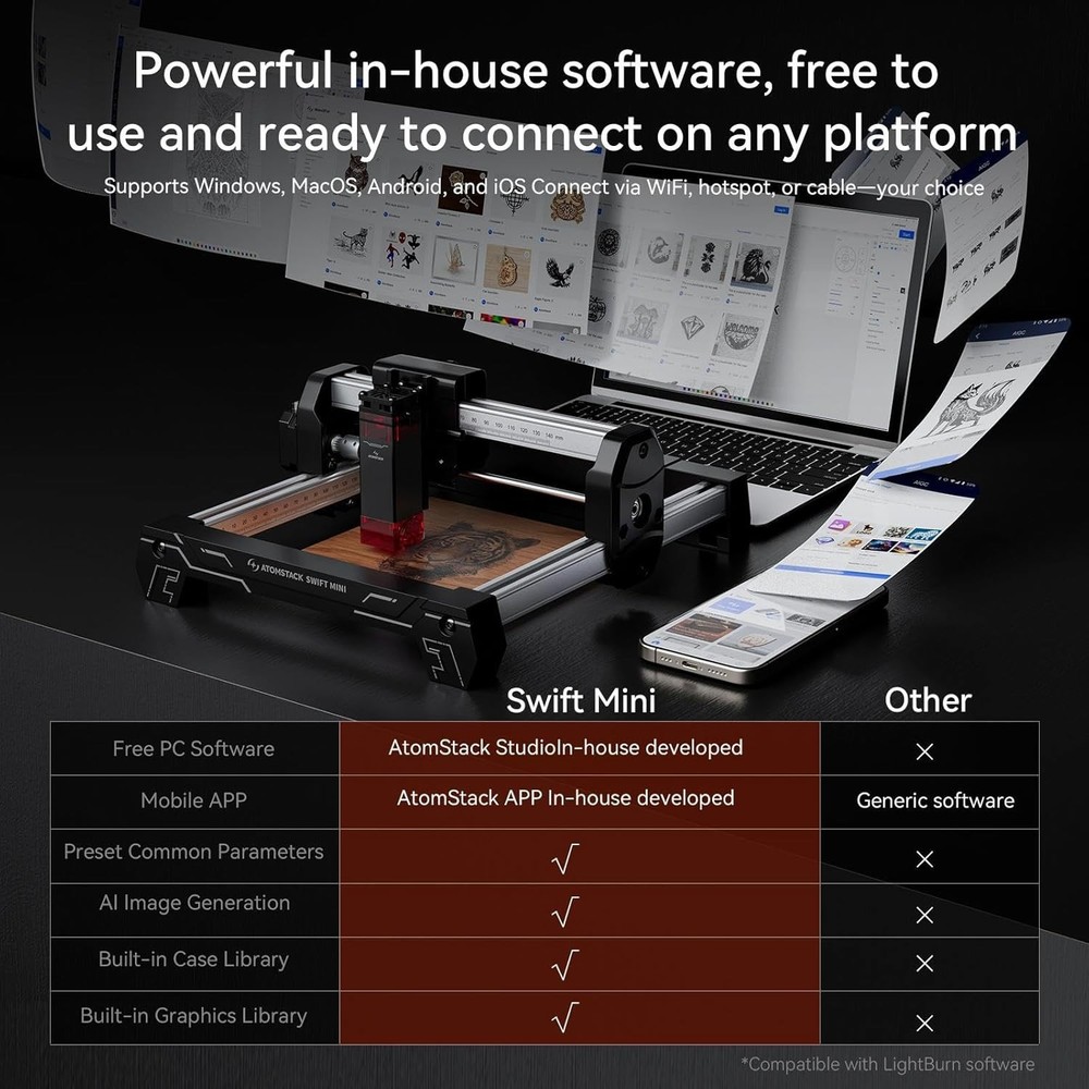 ATOMSTACK SWIFT MINI Laser Engraver 3W, Fully Pre-Assembled 135×145mm Area