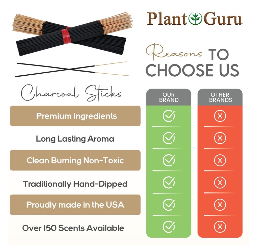 COCO MANGO Incense Sticks 7" Bulk Pack Wholesale Hand Dipped Lot