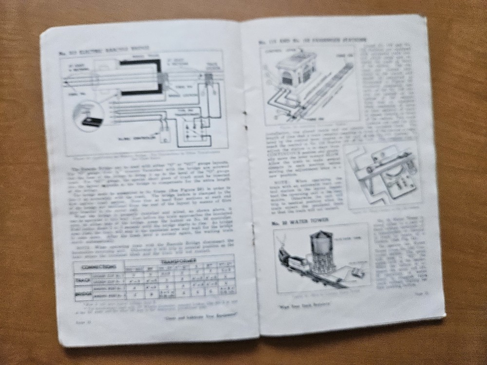 Instructions For Assembling And Operating Lionel Trains (1949)