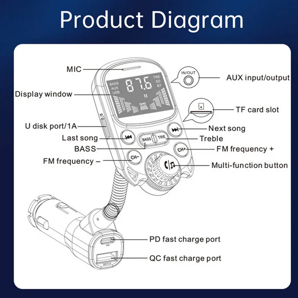 Bluetooth FM Transmitter Wireless Car Radio MP3 Hands-Free Fast Charging Adapter