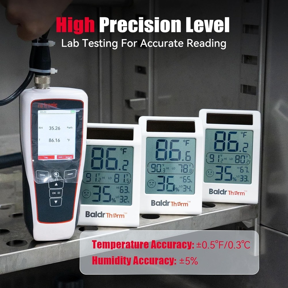 Solar-Powered 3.2'' Digital Thermometer with Max/Min Readings - 1 Support