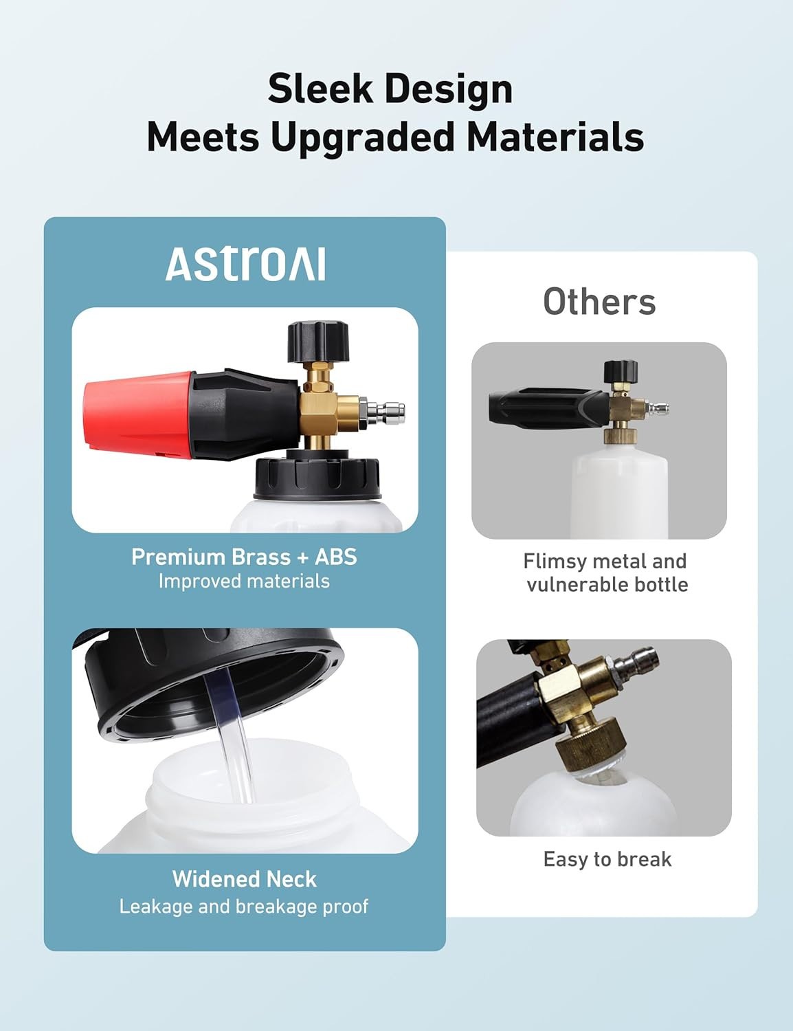 AstroAI Foam Cannon, Heavy Duty Car Foam Blaster Wide Neck Adjustable NEW