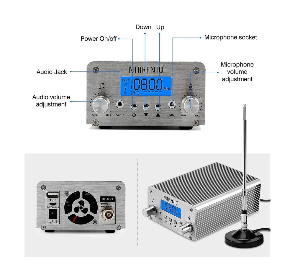 NIORFNIO 15W Fm Transmitter - Bluetooth Wireless Stereo Broadcasting Range 87...
