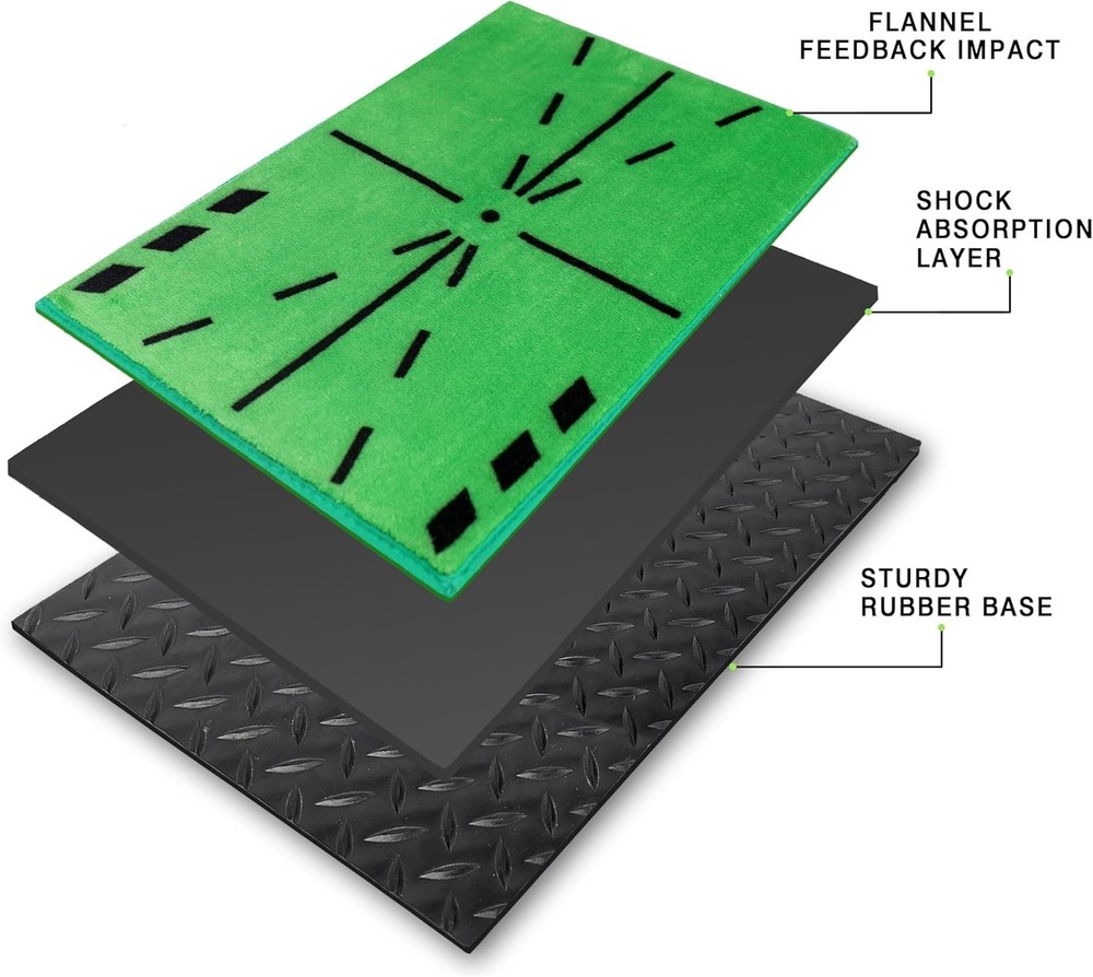 Professional Path Feedback Golf Hitting Mat, Improve Swing Accuracy Golf Mat, Pr