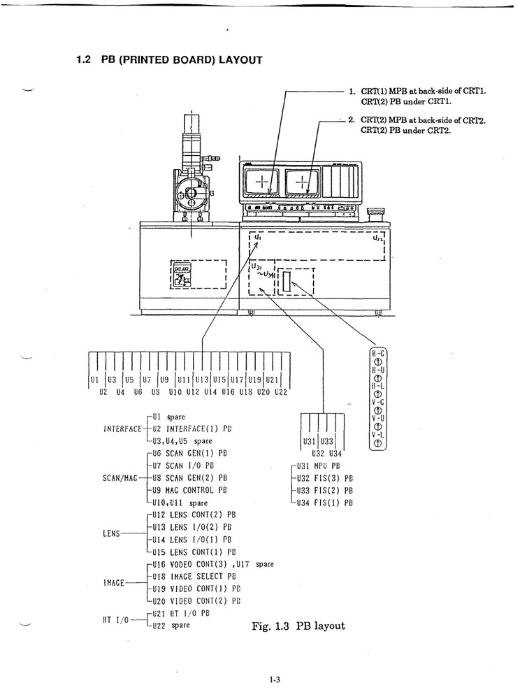 U10 Scanning Electron Microscope SEM Jeol JSM6400