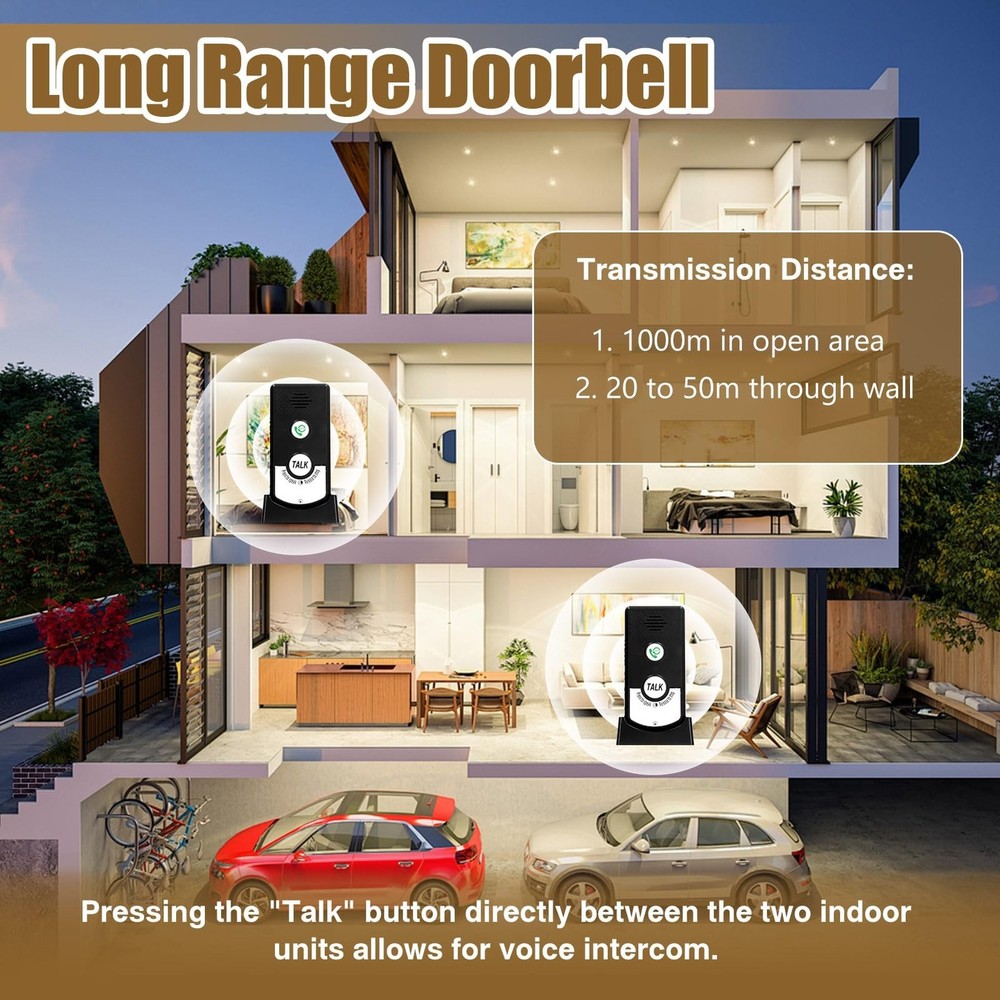 Intercom System for Home, 2 Way Voice Intercom Wireless, Home Intercom System...