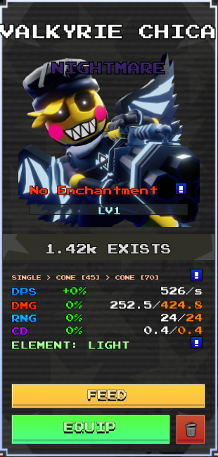 OG Event Bundle | Five Nights Tower Defense 2 | FNTD 2
