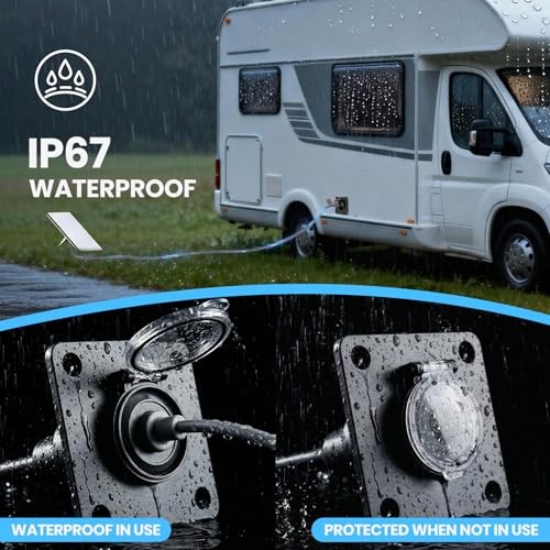 Starlink Mini Waterproof Wall Socket Passthrough - IP67 Waterproof Panel