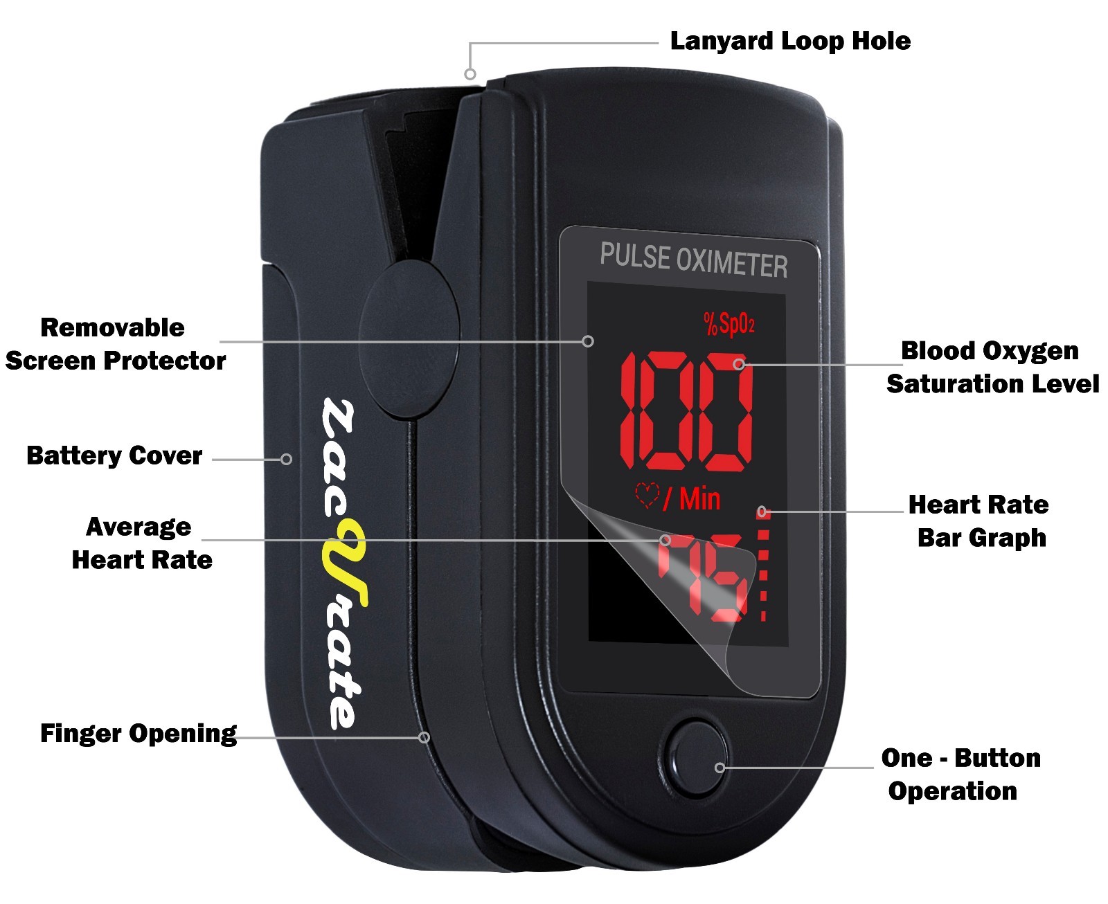 Zacurate 500DL Pro Series Black Finger Pulse Oximeter Oxygen Saturation O2 Meter