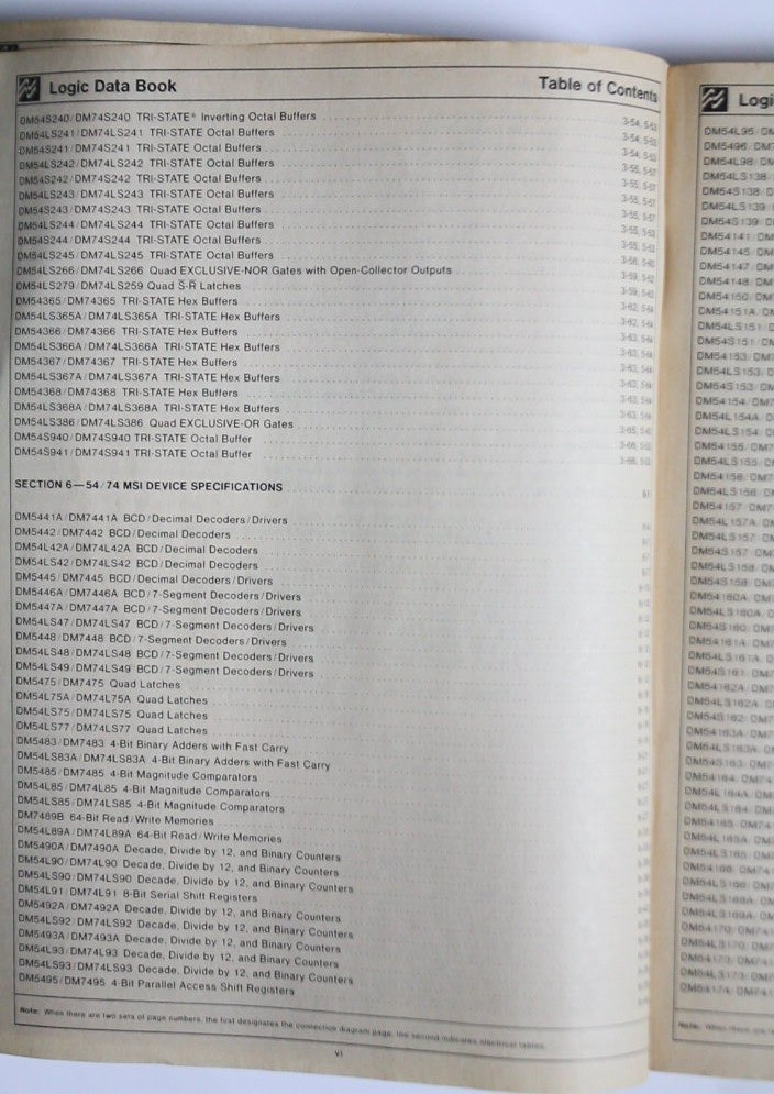 National Semiconductor 1981 Logic Databook #9cw