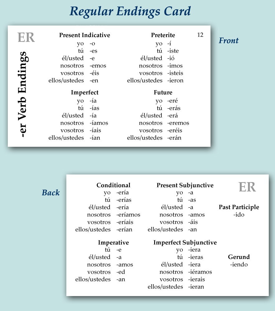 Spanish Verb Flashcards Two Deck Special