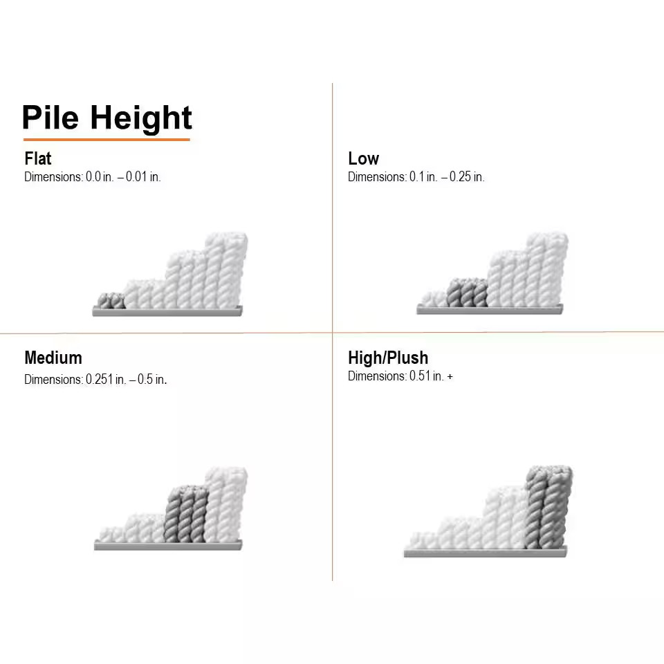 Verona Vintage Persian Dark Blue Doormat 2 Ft. X 3 Ft. Area Rug