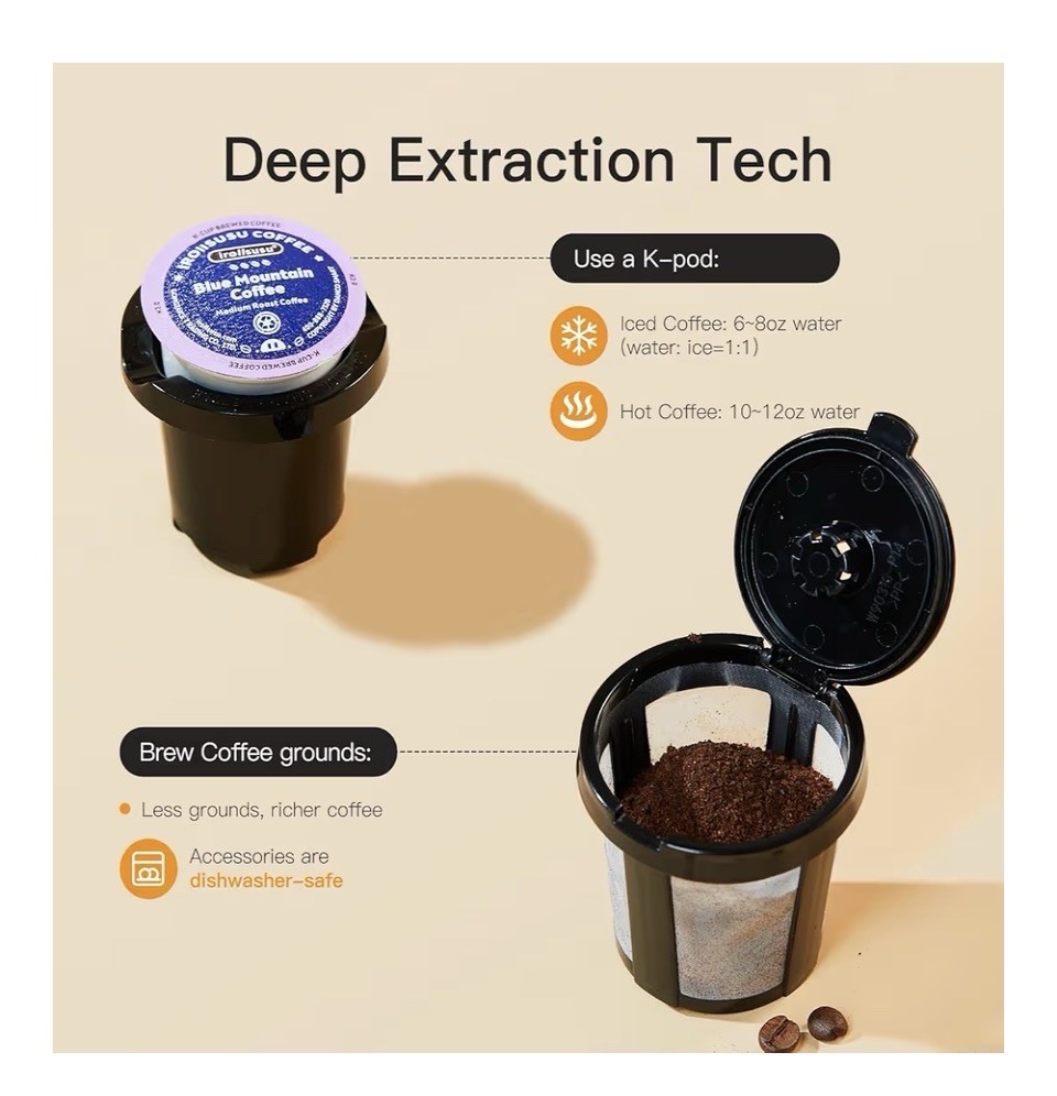 Tastyle Mini Coffee Maker Single Serve K-Cup & Grounds 6-14oz Black