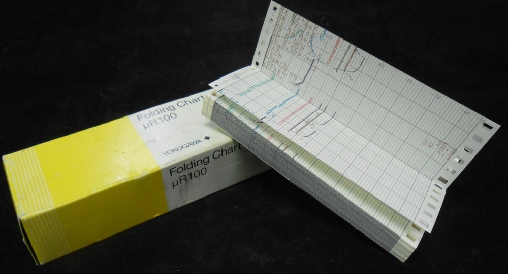 ATLAS TESTING SOLUTIONS FOLDING CHART # B956AAR