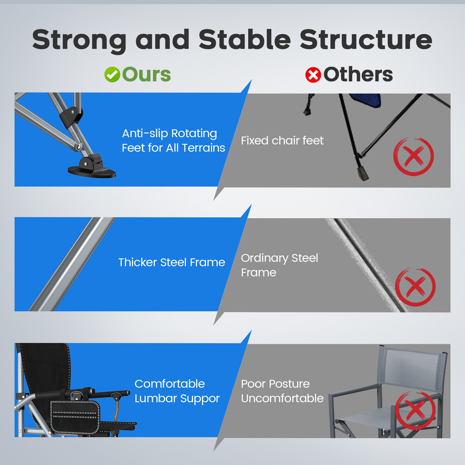 Blue Portable Camping Chair Heavy Duty Folding Chair w/ Cup Holder Oversized