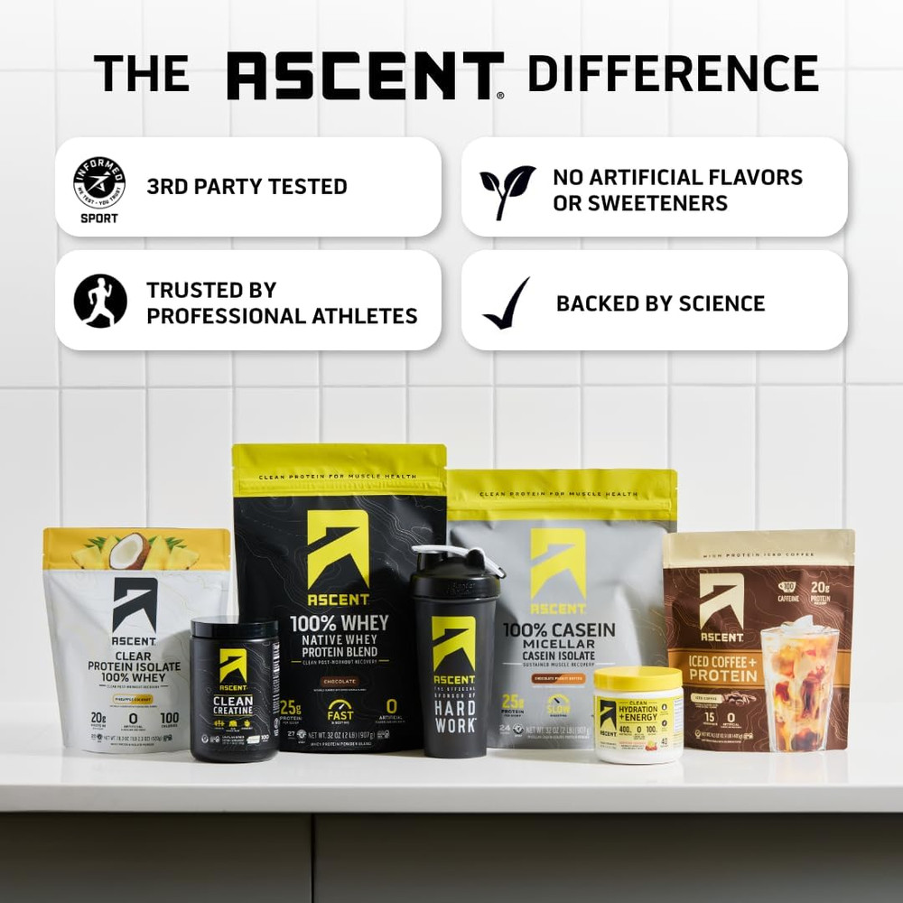 100% Whey Protein Powder - Post Workout Whey Protein Isolate, Zero Artificial Fl