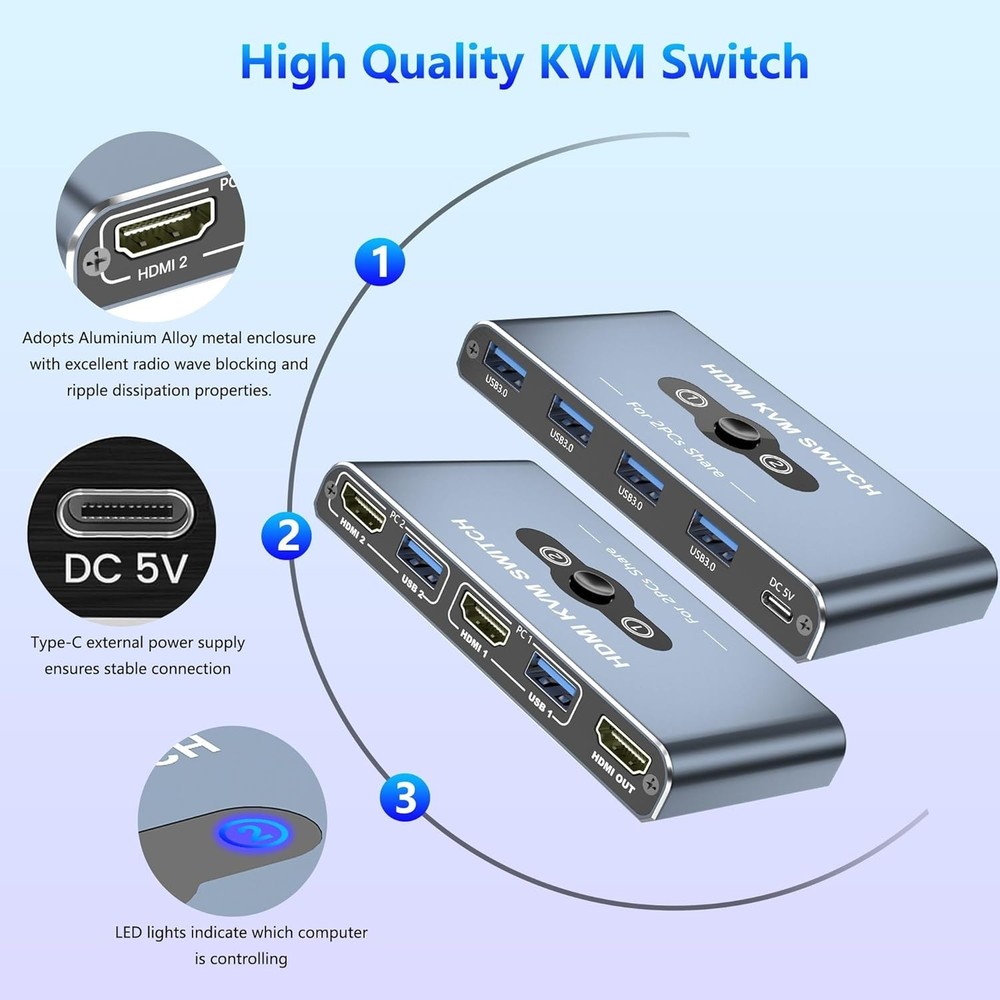 Reliable KVM Switch - 2-in-1 Computer Sharing with High-Speed USB 3.0 and HDMI