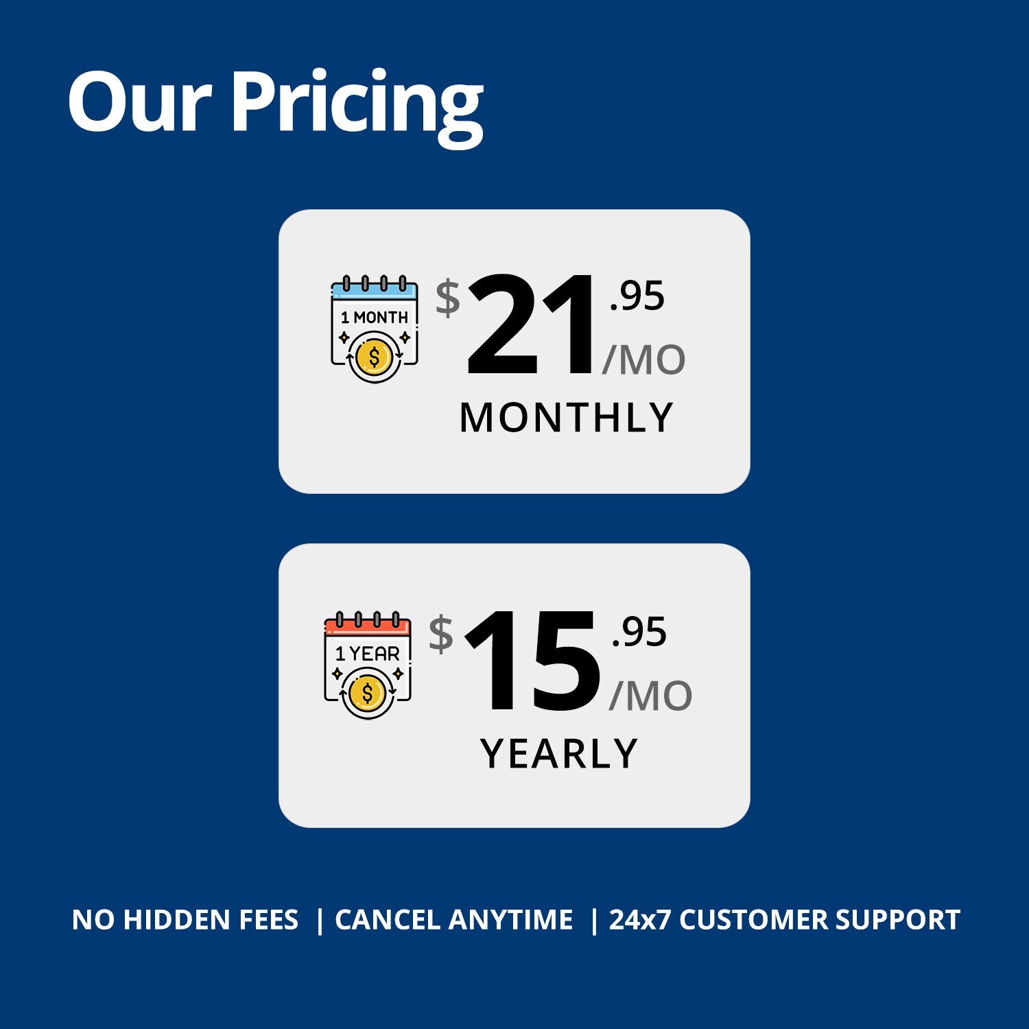 Family1st Real Time Hidden Portable GPS Tracker For Cars People Vehicles in USA