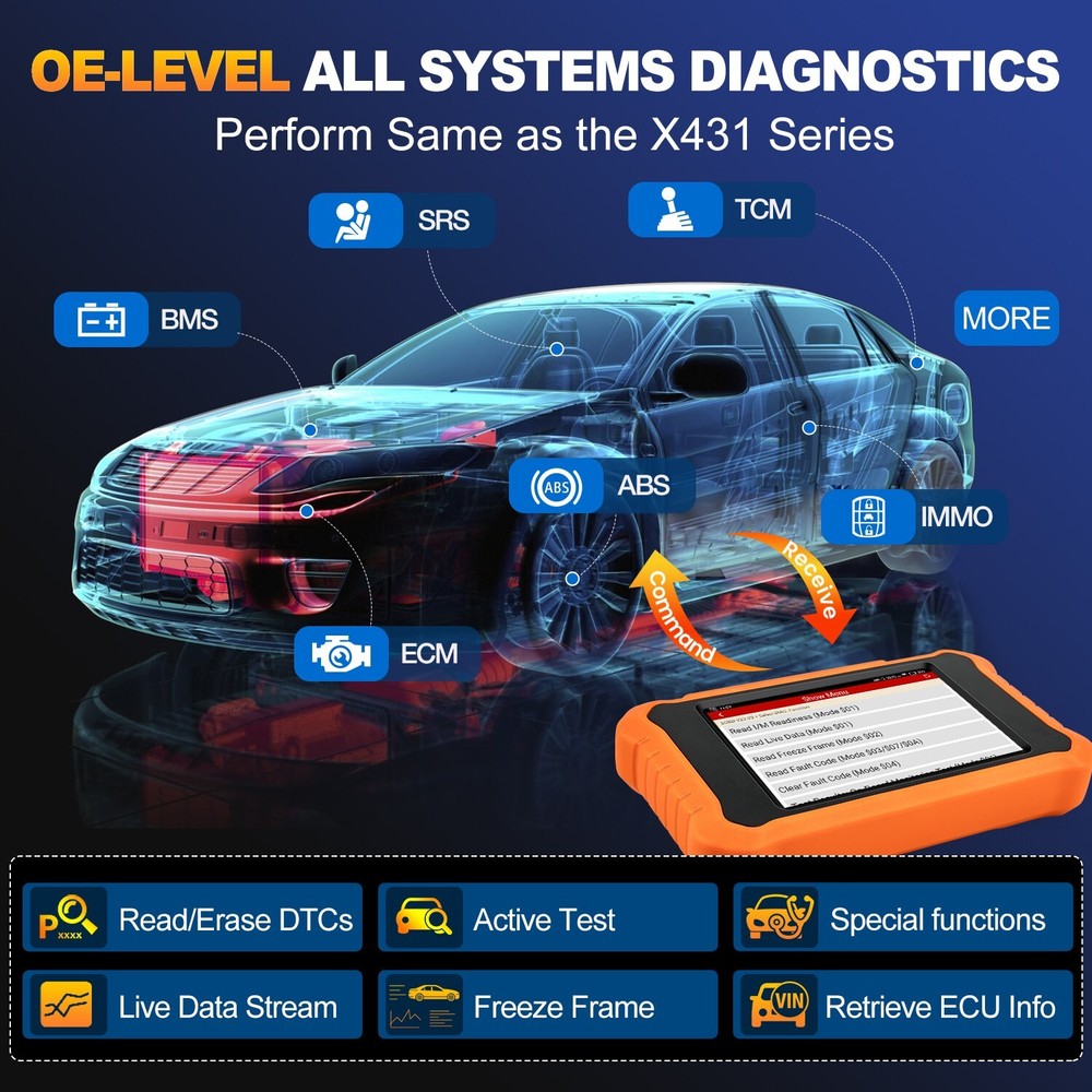 LAUNCH Creader Elite 2.0 for GM/GMC Bidirectional Car Diagnostic OBD2 Scanner