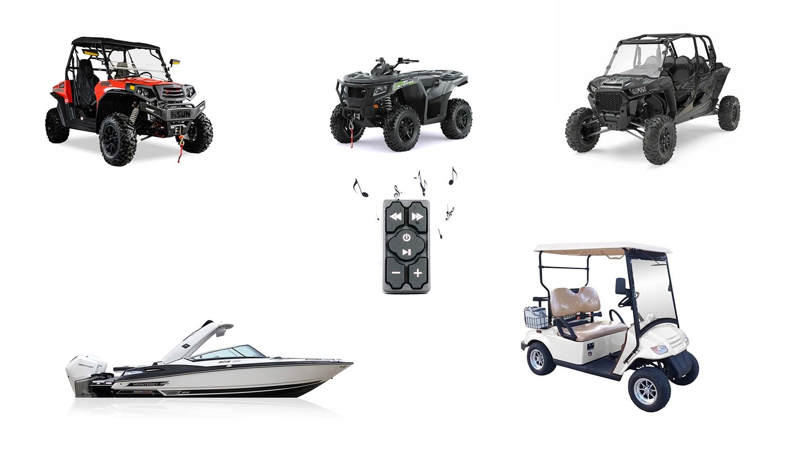 Rockville RockerBT Rocker Switch Bluetooth Controller+Aux For RZR/ATV/UTV/Cart