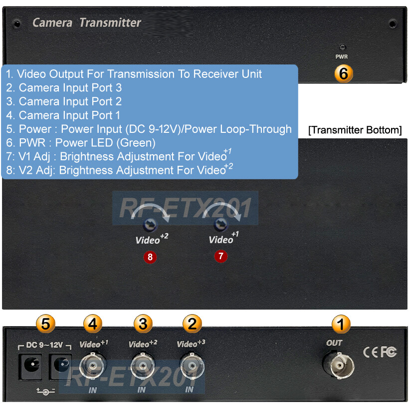 HD Camera Video Extender W/ 3 BNC Input For Sending 3 Camera Or Adding 2 More