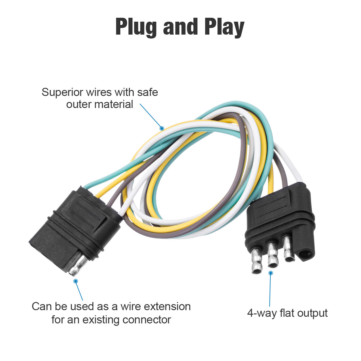 2ft Trailer Light Wiring Harness Extension 4-Pin Plug 18 AWG Flat Wire Connector