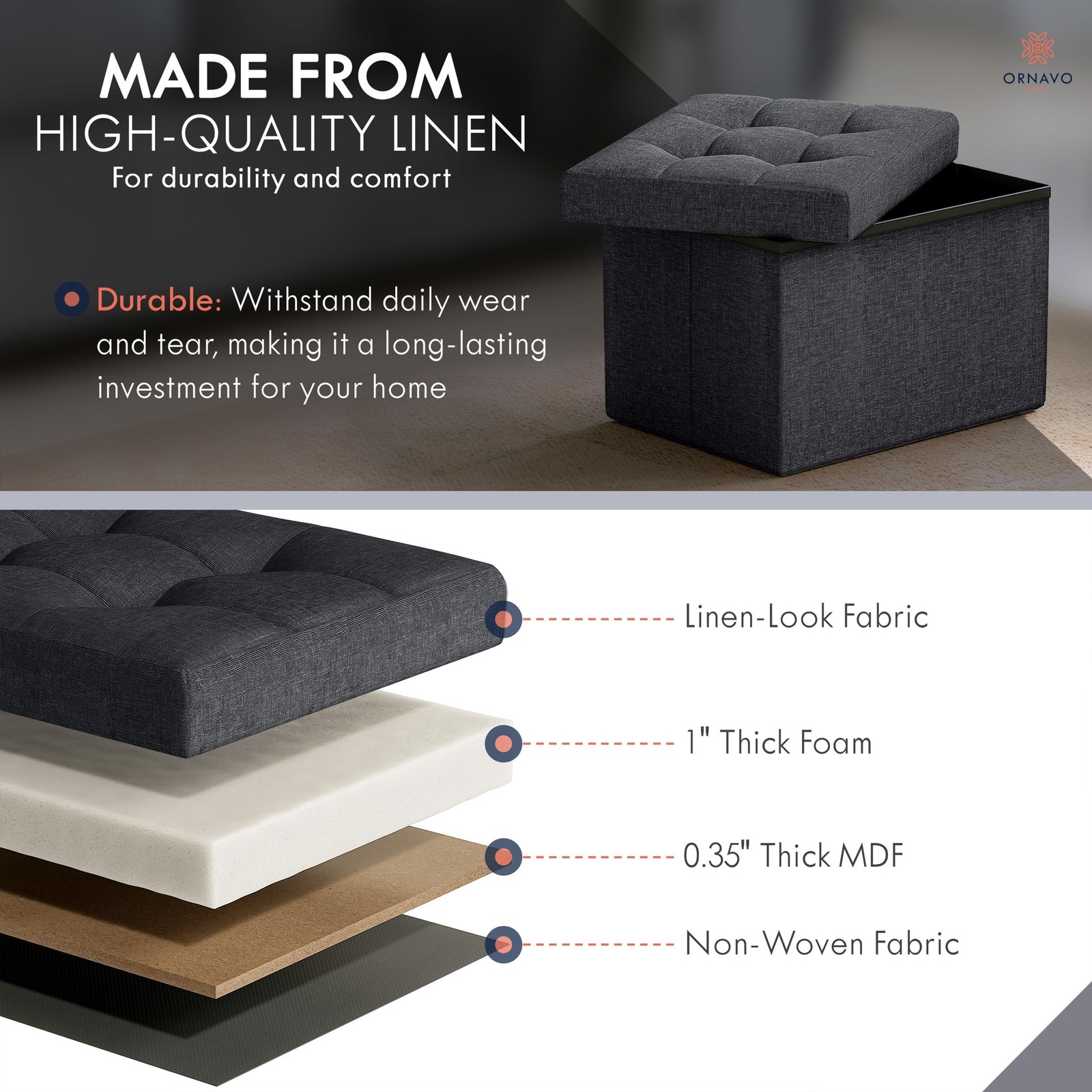 Small Storage Ottoman Foldable Collapsible Rectangle Linen Ottoman Foot Rest ...