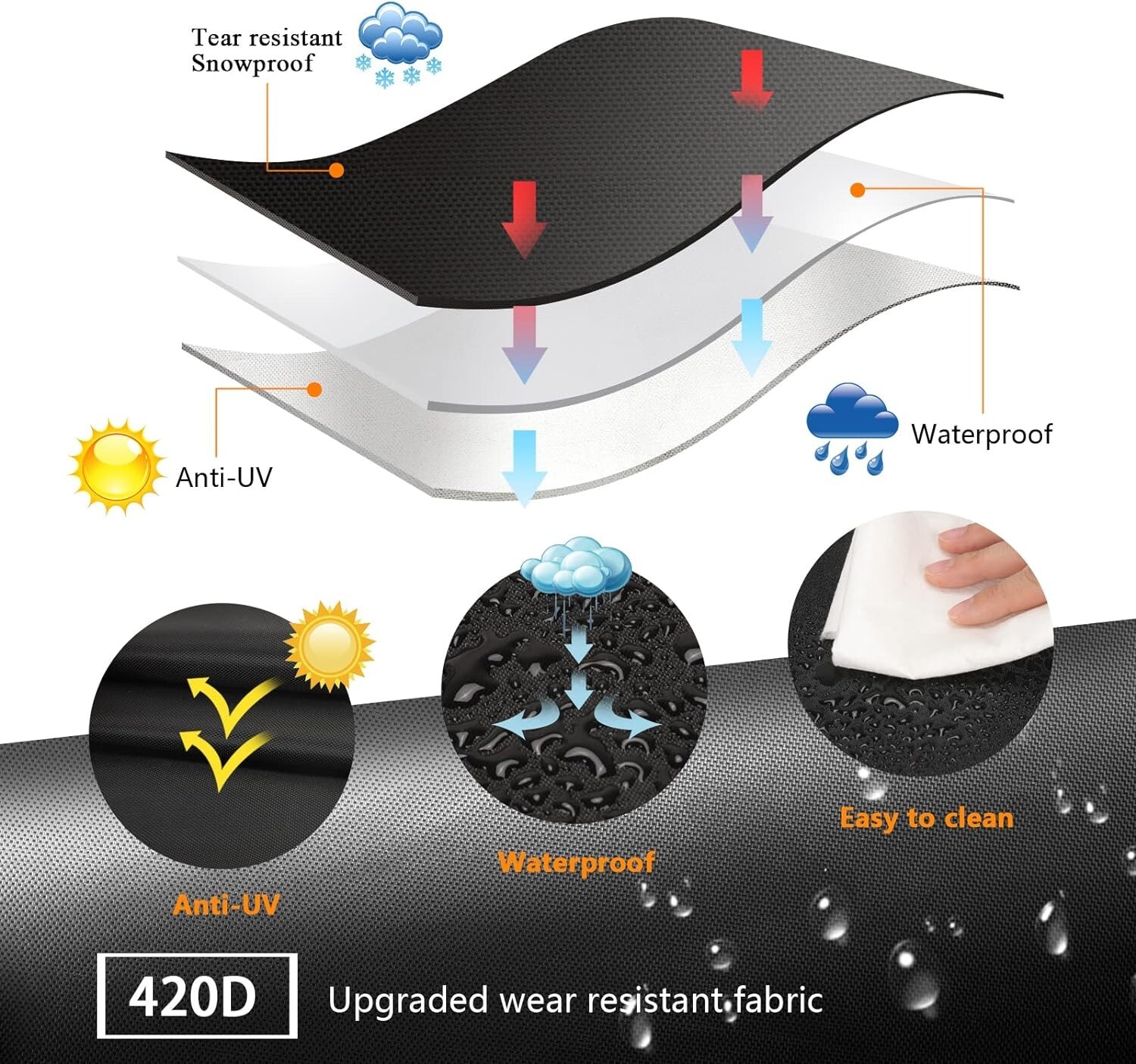 32″ BBQ Grill Cover Small for Weber Spirit E210 & Char Broil 2 Burner Gas Grills