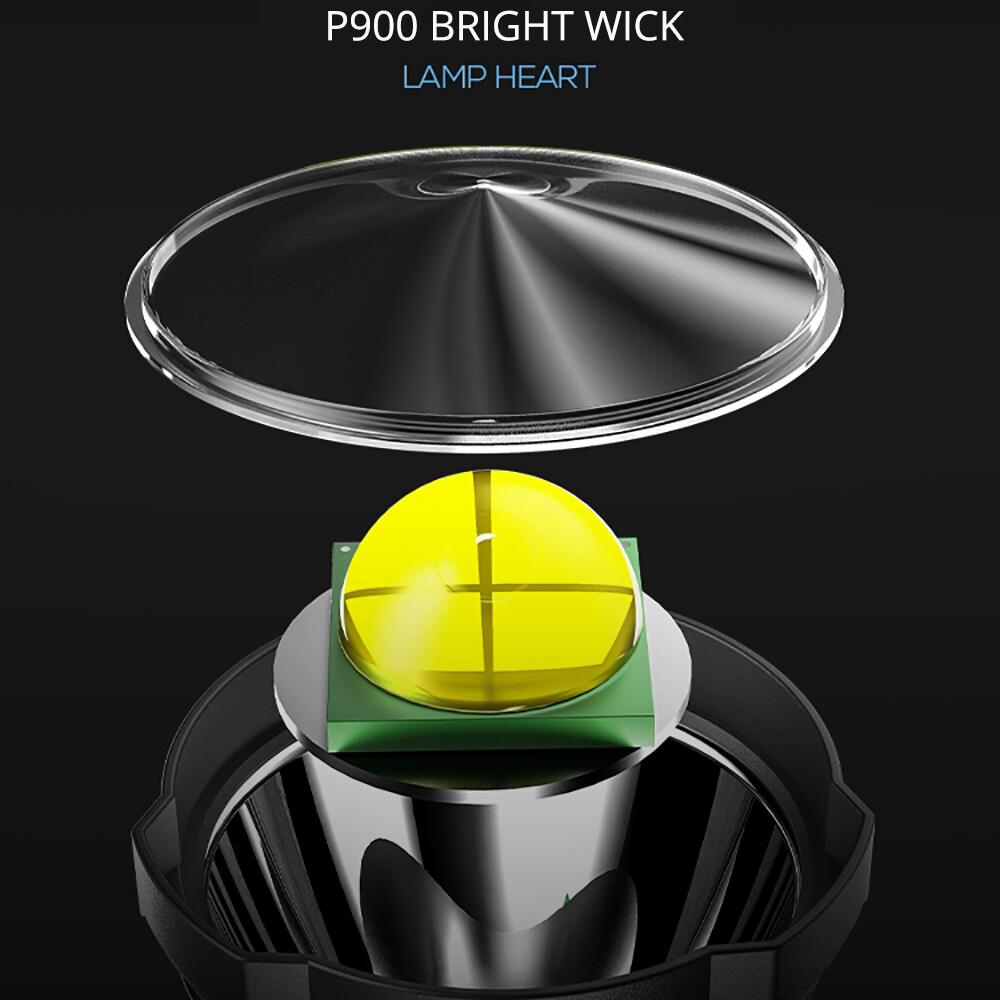 Bright LED Portable Spotlight Flashlight Searchlight Work Lamp Mountable Bracket