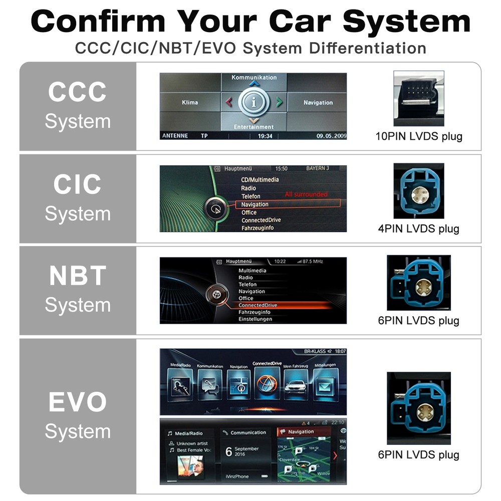 8.8" CarPlay Linux WIFI Touch Screen Android Radio For BMW E60 E61 E90 E91 CCC