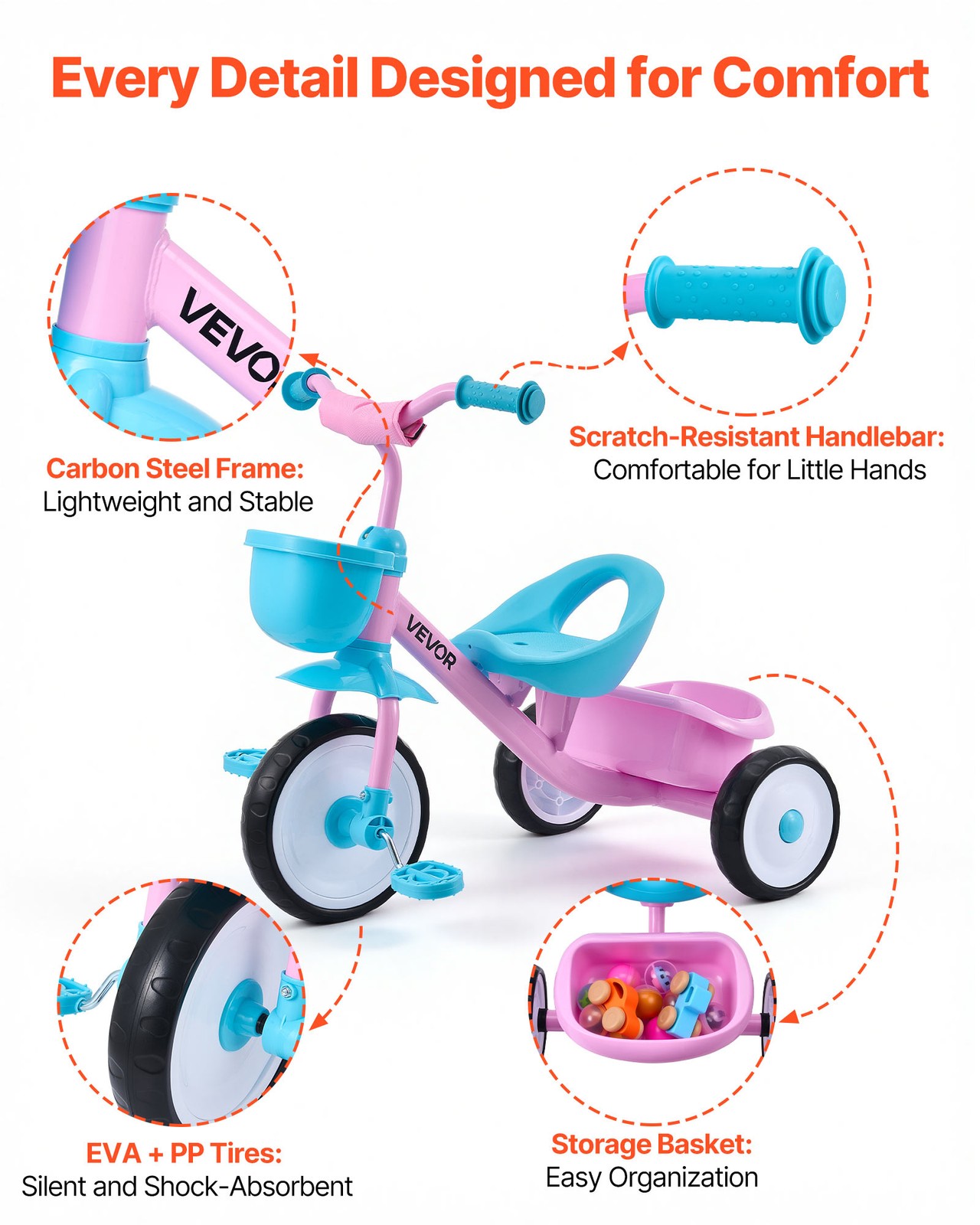 VEVOR Toddler Tricycle Kids Trike for 2-5 Year Old Girls/Boys Adjustable Seat