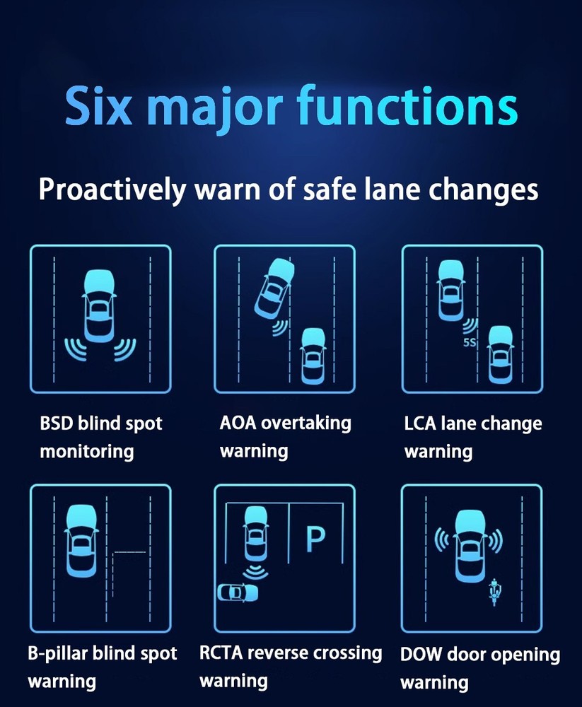 Blind Spot Detection Lane Change Warning BSD for BMW 3 Series M3 E90 E91 E92 E93
