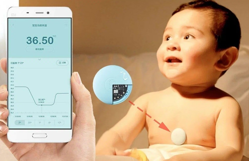 Smart Digital Thermometer Pro.
