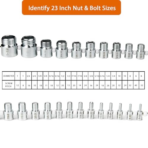 Thread Checker Nut and Bolt Thread Checker 24 Inch & 21 Metric-45 Thread Gauges