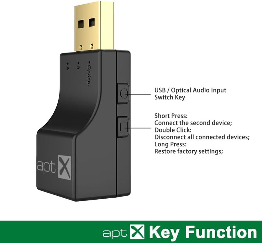 USB Optical Wireless Bluetooth Transmitter 2 in 1 Audio Transmitter Adapter Low