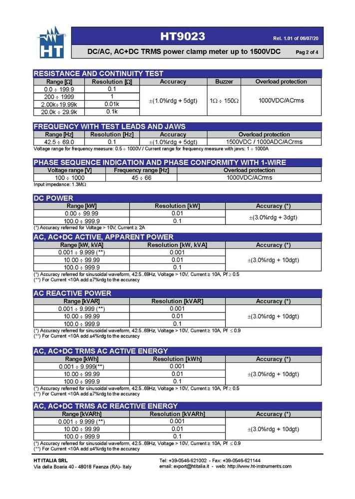 HT Instruments HT9023 TRMS Clamp Meter AC/DC PQA Clamp In-Rush Current