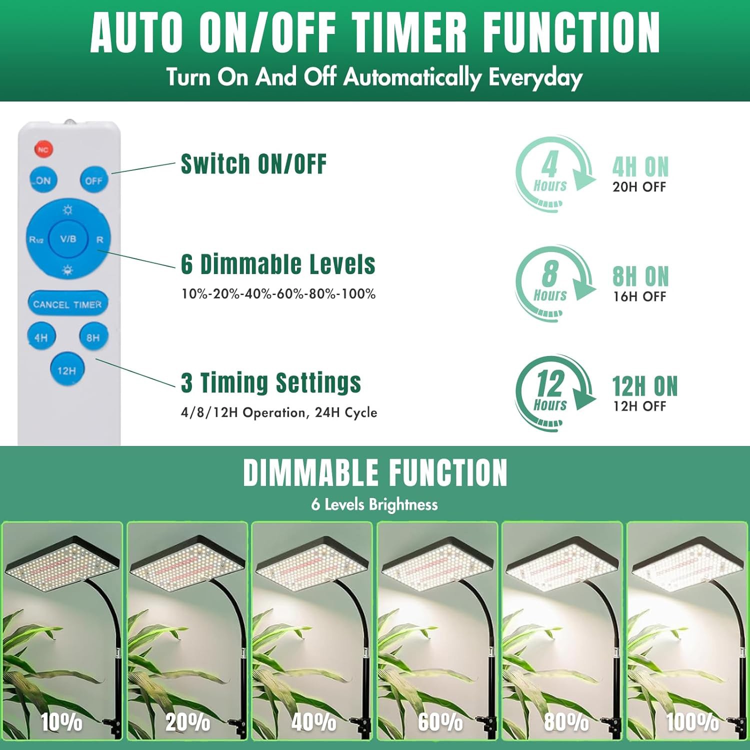 LED Full Spectrum Grow Light with Stand for Indoor Plants