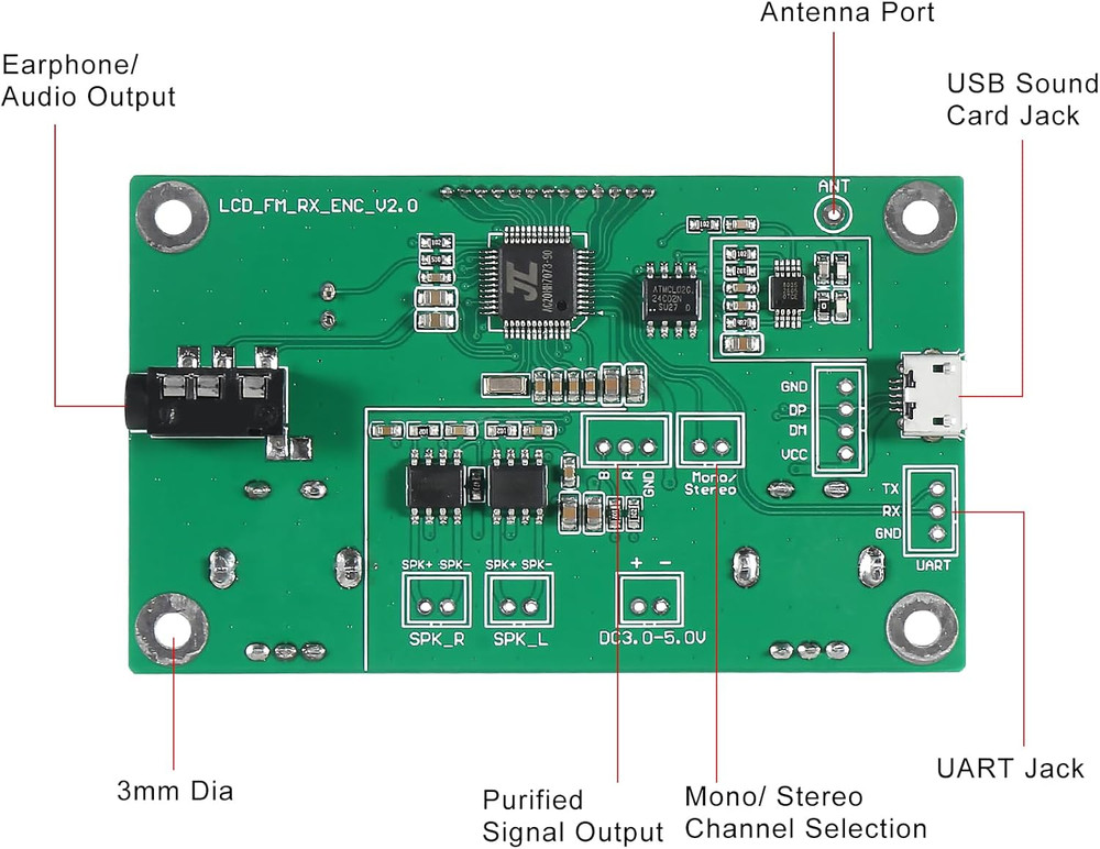2 Pieces Digital FM Receiver Module Radio Receiver Module Digital Stereo Boar...