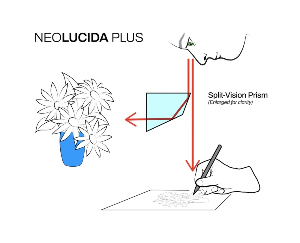 Deluxe Kit - A modern camera lucida drawing tool kit