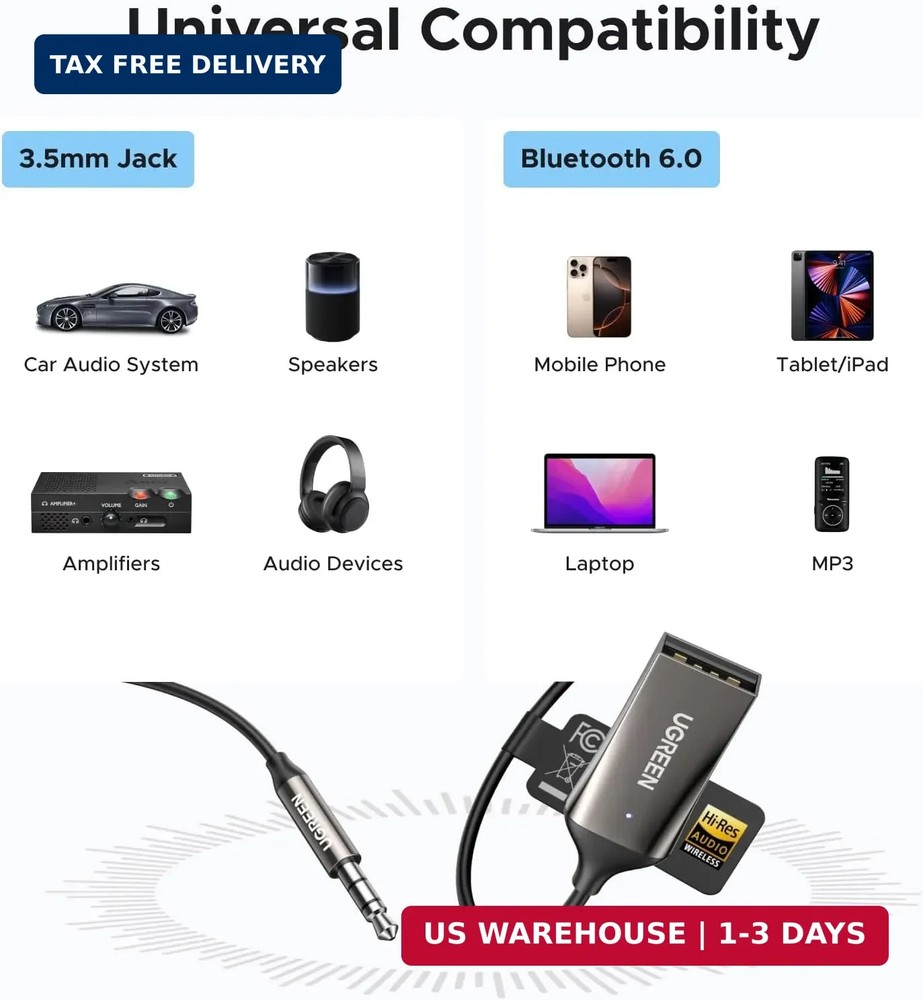 UGREEN Aux to Bluetooth 6.0 Car Adapter with LDAC, 3.5mm Aux Adapter Built-in Mi