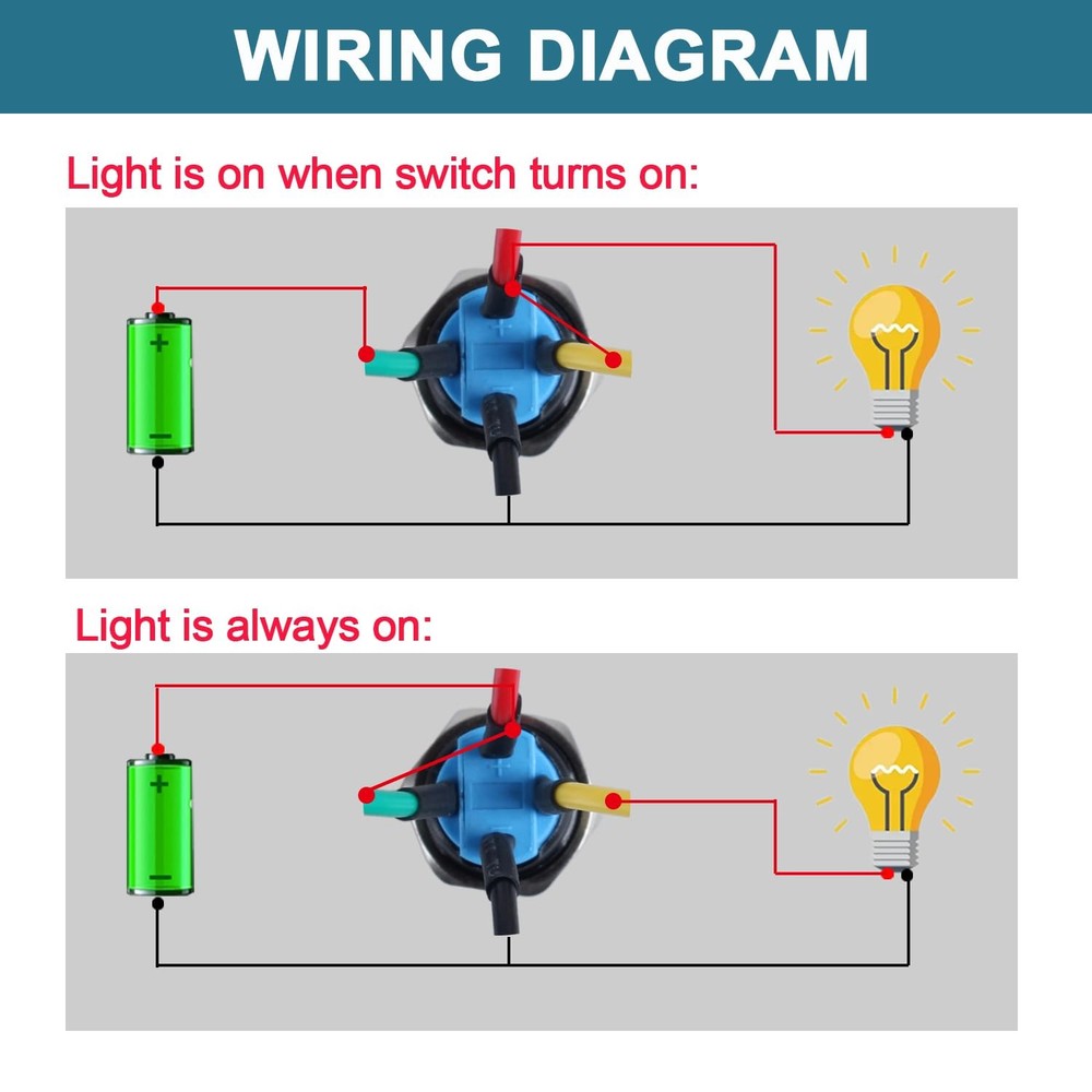 5Pcs 12mm Latching led Push Button Switch Black Shell with Shell, Red