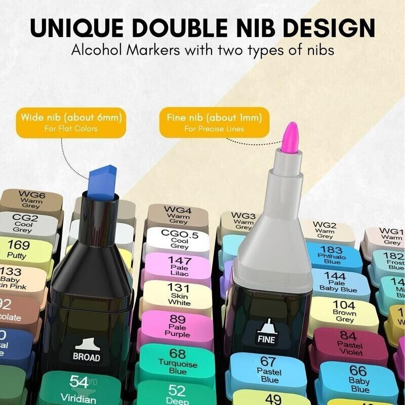 80 Colors Markers Graphic Drawing Painting Alcohol Art Dual Tip Sketch Pens Kit