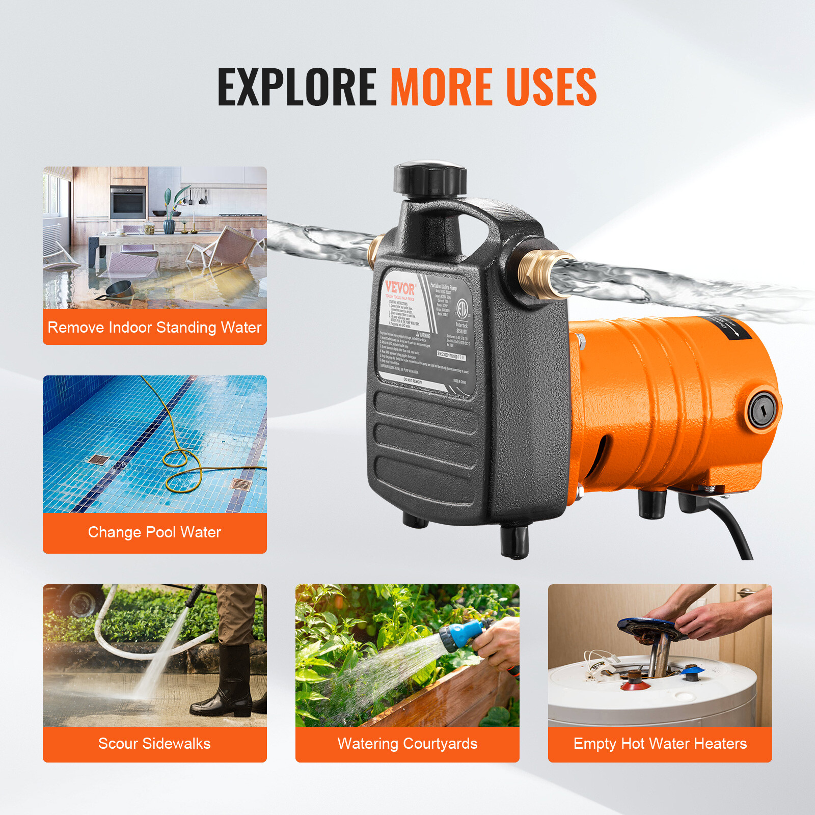 VEVOR 1600 GPH 1/2HP Cast Iron Water Transfer Pump Portable Utility Pump 7.5 Amp