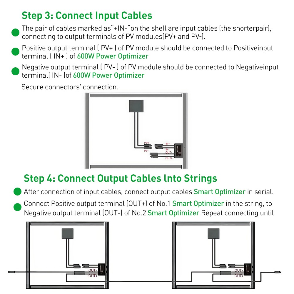 For SolarEdge Solar Power Optimizer Embedded Module Level PV Function Optimizer